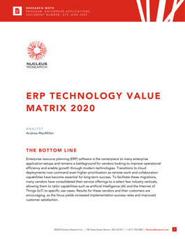   featured-ERP Comparisons: Technology Value Matrix 2020  